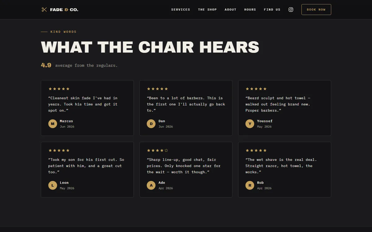 Customer reviews: a 4.9 average rating above six review cards with star ratings, names and dates.